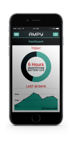 Ampy-App mit Batterieladung