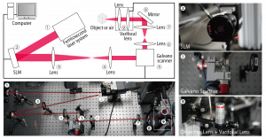 spezieller Aufbau des Femtosekunden-Lasers (Foto: Yoichi Ochiai / University of Tsukuba)