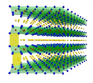 Schematische Struktur der hergestellten Schichtoxide. (Bild: KIT/HIU)